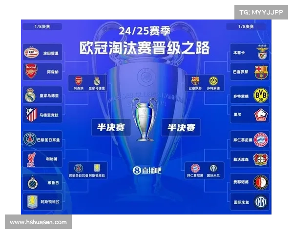 欧冠小组赛:拜仁、皇马、巴黎、国米、阿森纳与卡拉巴赫全员开局两连胜 欧冠小组赛:拜仁、皇马、巴黎、国米、阿森纳与卡拉巴赫全员开局两连胜